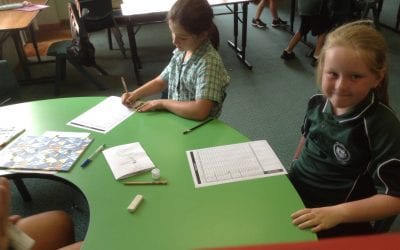 Assessment and Reporting